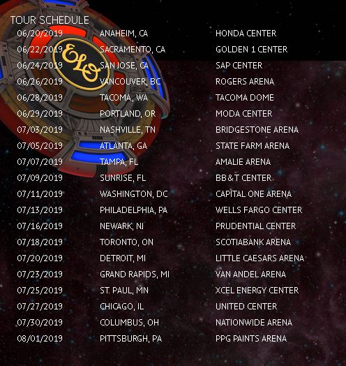 Jeff Lynne's ELO Tour 2019
